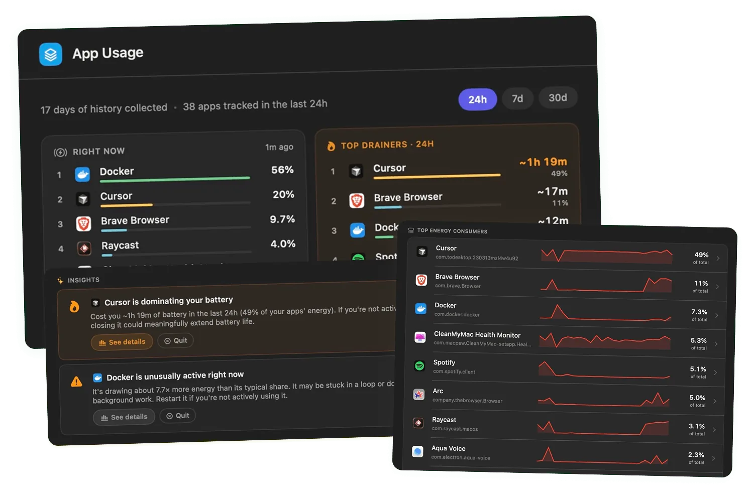 Per-app energy use and battery insights